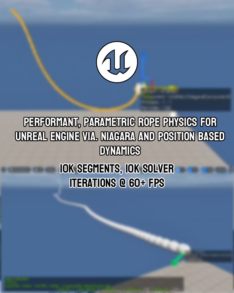 Ropes in Unreal with PBD Physics